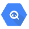 Google BigQuery Connection