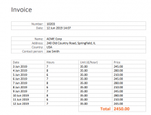invoice PDF